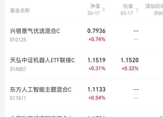 机器人基金购买指南是什么？  第3张