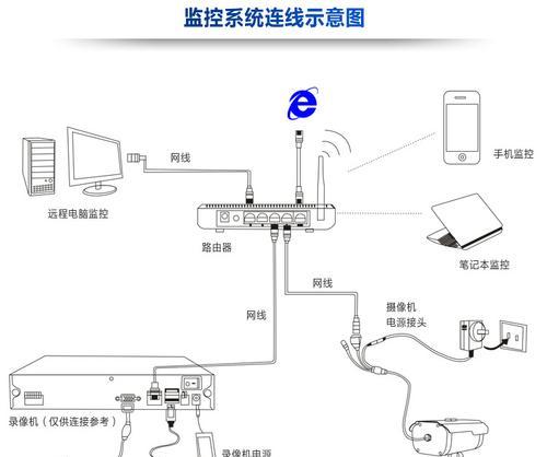 海康摄像头如何设置断电保护？设置步骤是否复杂？  第3张