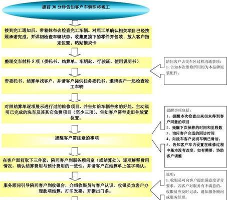 天选CPU故障如何联系售后？售后流程是怎样的？  第3张