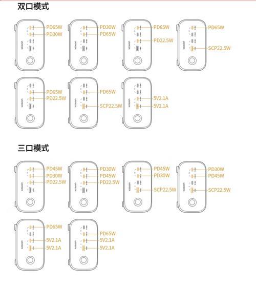 散热器充电口过热的原因是什么？如何有效降温？  第1张