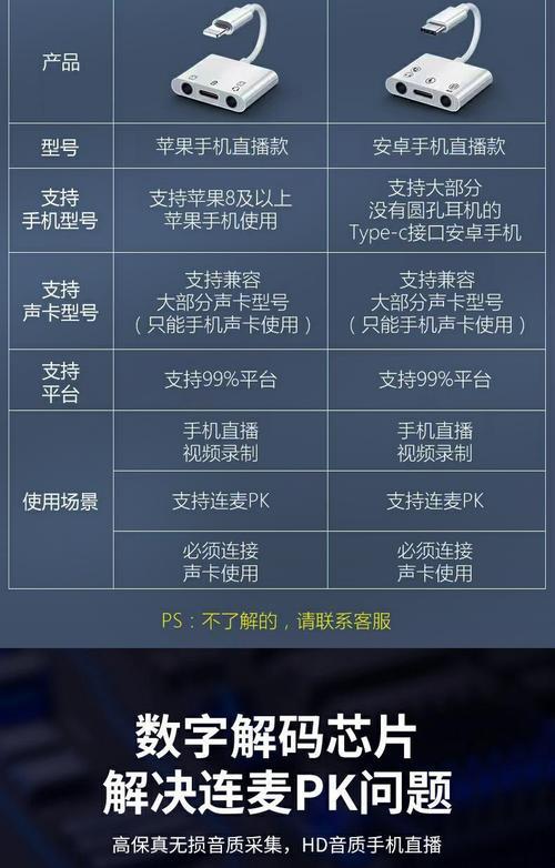 两部手机直播加转换器操作方法是什么？步骤详解？  第1张