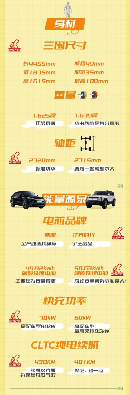 荣耀手机首发权益怎么领取？领取过程中需要注意什么？  第2张