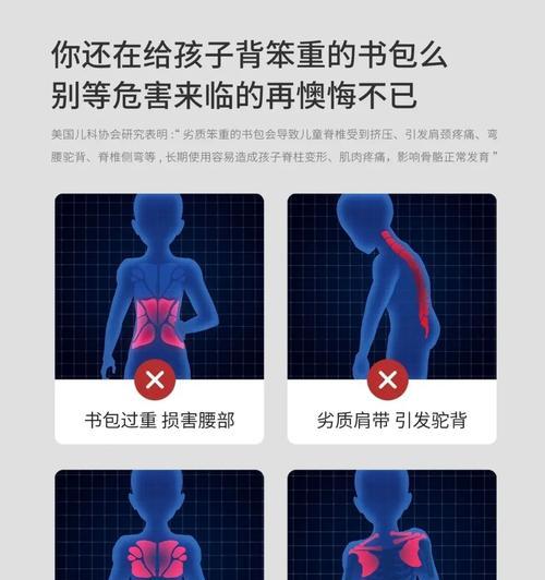 平板电脑书包如何选择？如何保护平板电脑不受损害？  第3张