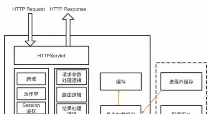 无线网关配对步骤是什么？  第1张