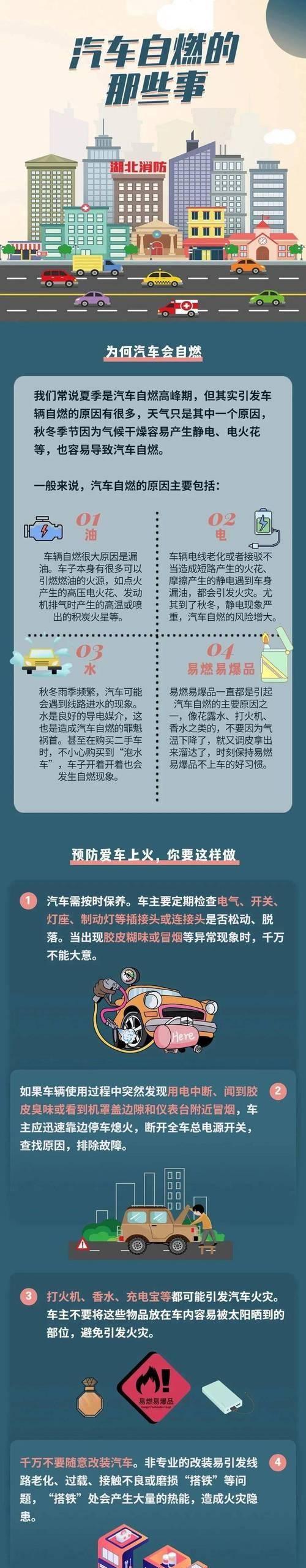 苹果手机如何预防自燃？有哪些预防措施可以采取？  第3张