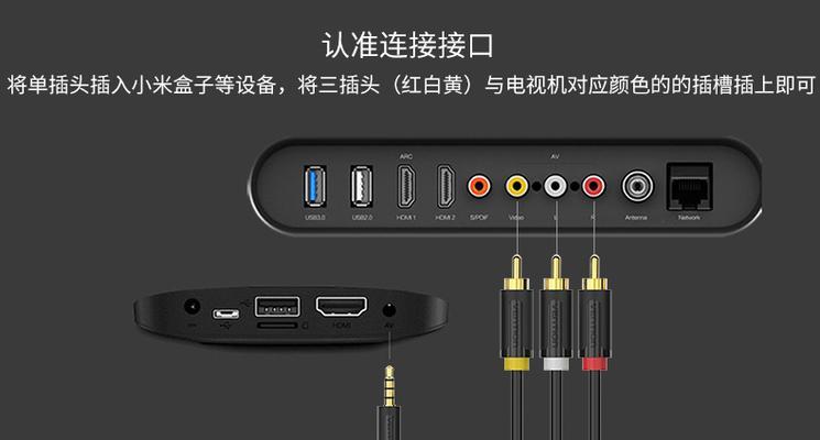 小米汽车网络机顶盒的连接步骤？连接后如何使用？  第2张