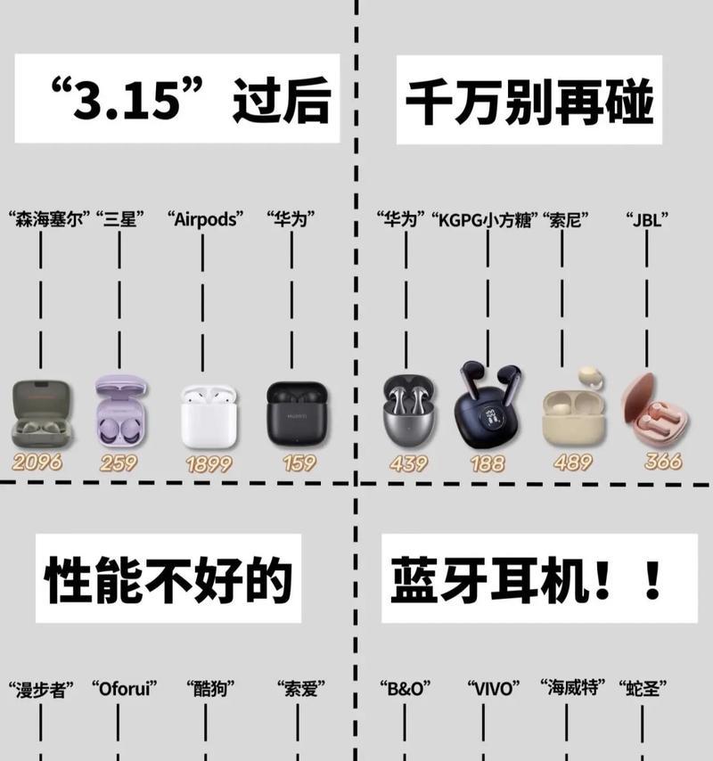 抖音蓝牙耳机无声问题怎么解决？常见原因有哪些？  第1张