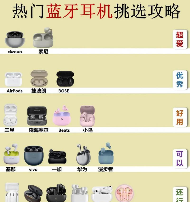 抖音蓝牙耳机无声问题怎么解决？常见原因有哪些？  第2张