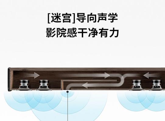 创维电视音响连接线口位置？如何连接？  第3张
