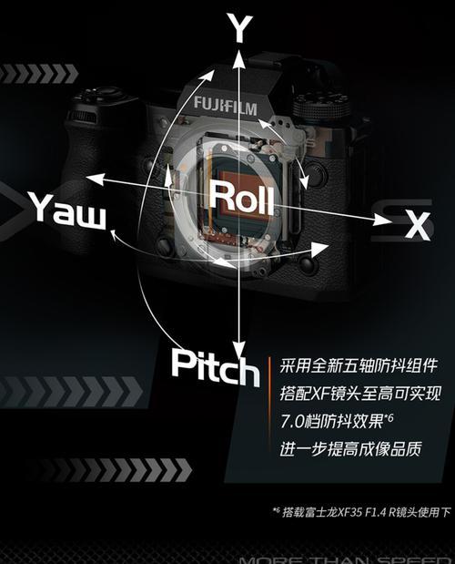 数码相机的高清防抖模式是什么？开启后能带来哪些好处？  第1张