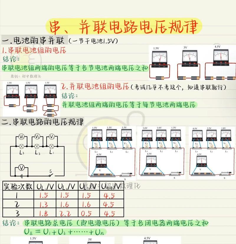 电压表为何不能用来测电源？  第2张