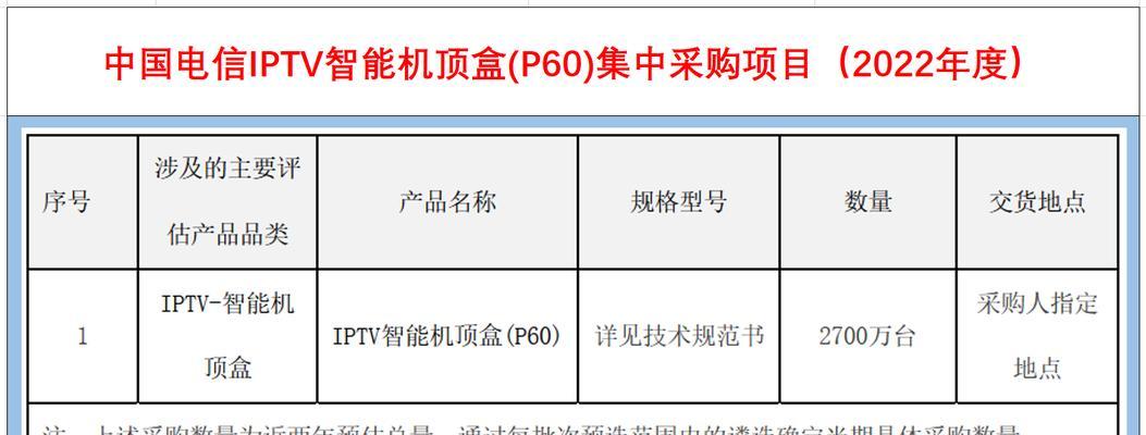 中国电信机顶盒p60更换步骤是什么？需要哪些工具？  第1张