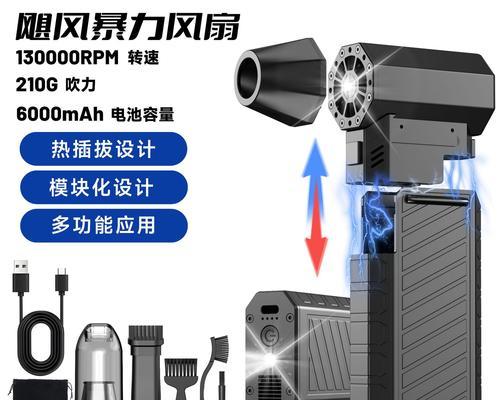暴力风扇转换器的使用方法是什么？  第3张
