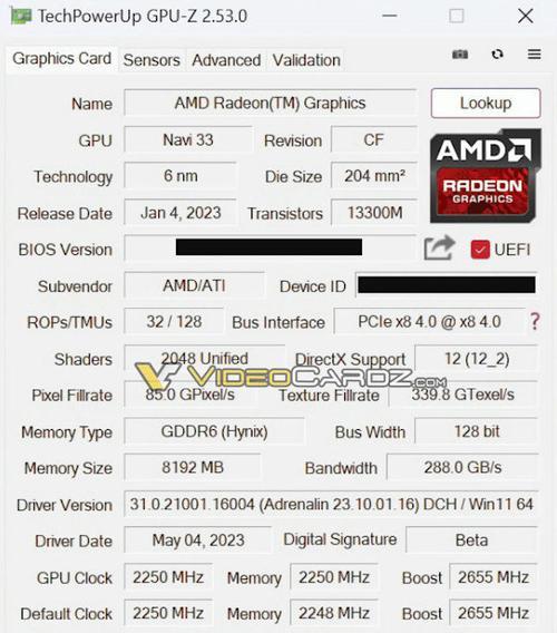 7600显卡缺货原因是什么？  第2张