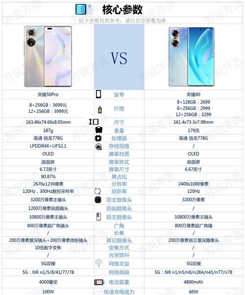 荣耀手机如何查看自己的有效粉丝数？  第2张