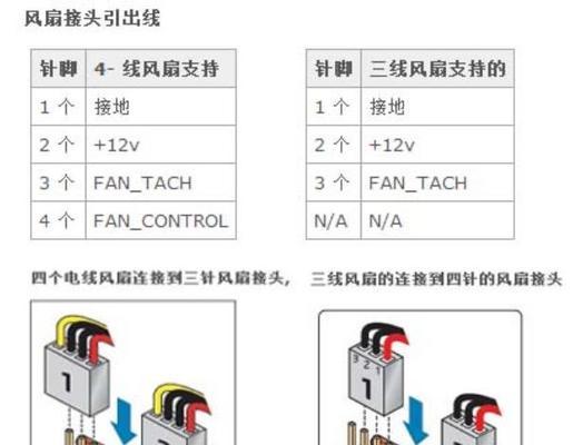 电池风扇数据线接法是什么？接错会有什么后果？  第3张