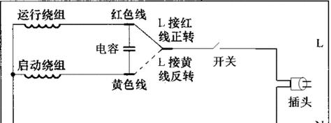 电池风扇数据线接法是什么？接错会有什么后果？  第2张