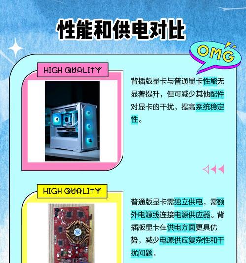 2088元预算应该选择哪款显卡？购买显卡时的常见疑问解答？  第1张