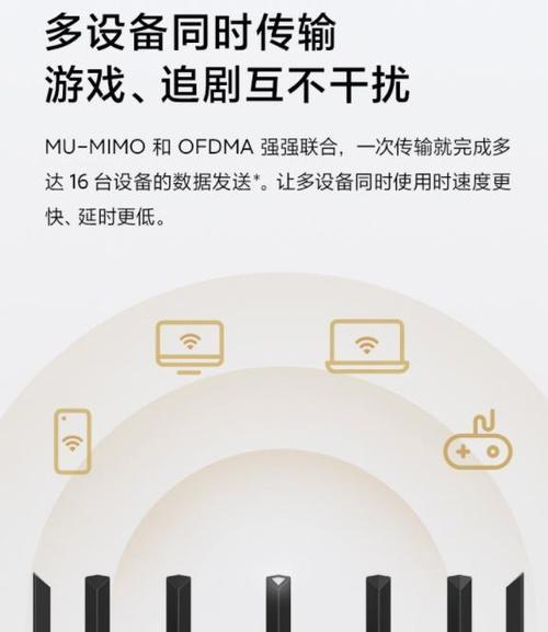 后期简易安装路由器的方法是什么？  第2张