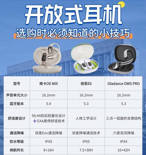 带插的蓝牙耳机使用方法是什么？常见问题有哪些？  第3张