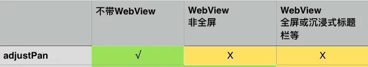 笔记本电脑打游戏时键盘被挡怎么解决？  第1张