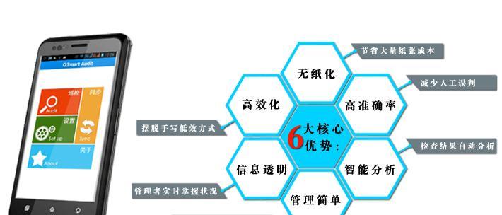 服务器机房操作快捷键是什么？如何快速切换？  第1张