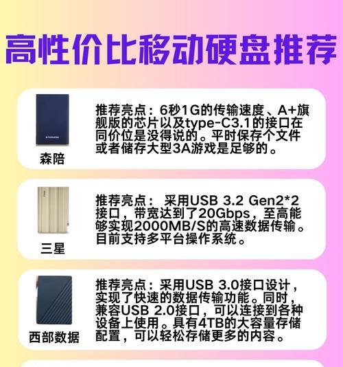 图片存不到移动硬盘怎么办？如何解决存储问题？  第1张