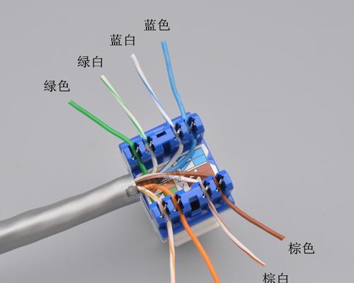 电视机网口接线方法是什么？需要注意什么？  第2张