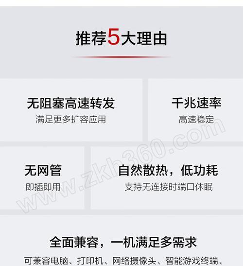 华为交换机图形化网关功能介绍？如何配置图形化网关？  第3张