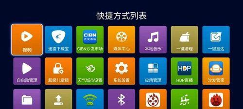 电视盒子游戏系统是什么？如何选择合适的游戏系统？  第3张