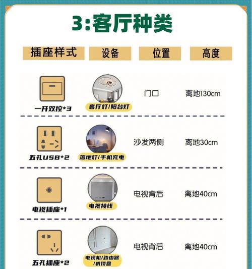 远程开机电脑智能插座如何设置？使用过程中需要注意什么？  第2张