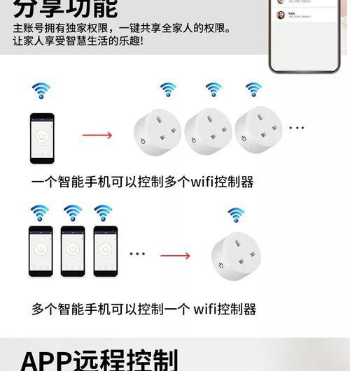 远程开机电脑智能插座如何设置？使用过程中需要注意什么？  第3张