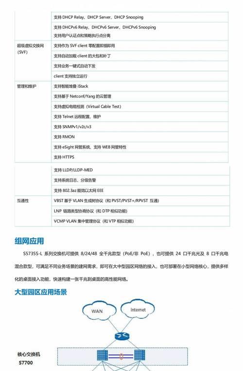 华为全万兆企业路由器连接步骤是什么？  第1张