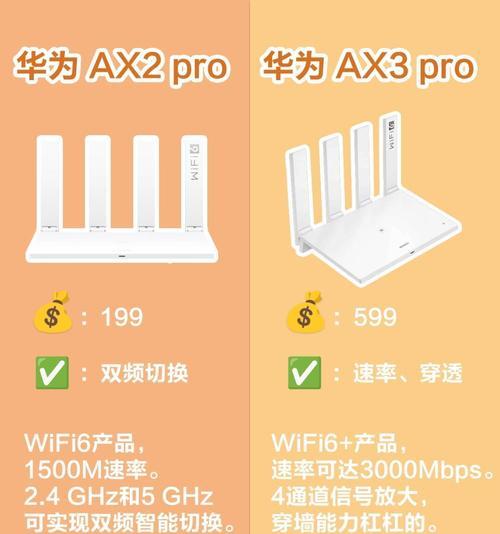 华为全万兆企业路由器连接步骤是什么？  第3张
