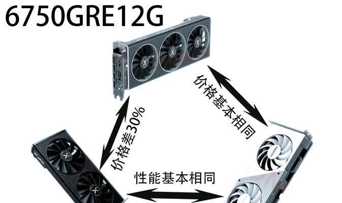 显卡12g适合哪种显示屏？如何选择最佳搭配？  第1张