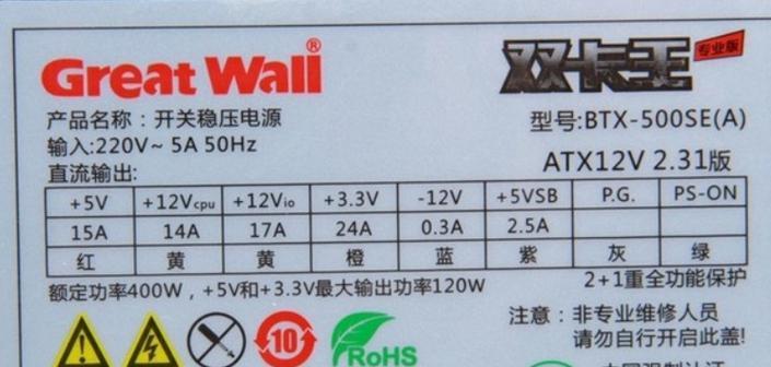 电脑电源超过额定功率会怎样？对电脑有什么影响？  第3张