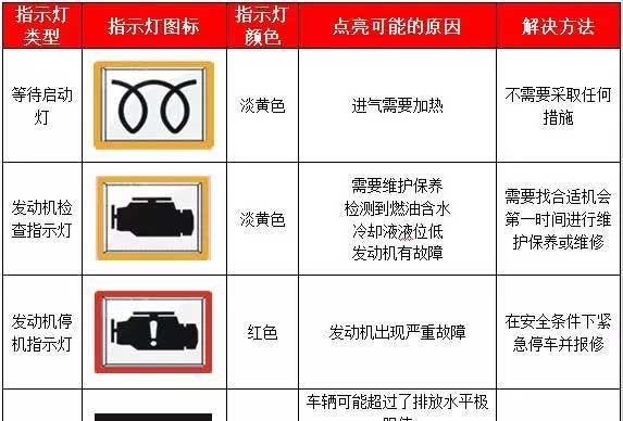 英格达智能转换器插座怎么用？使用时有哪些注意事项？  第3张