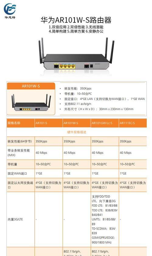 华为光电复合路由器的连接方法是什么？  第2张