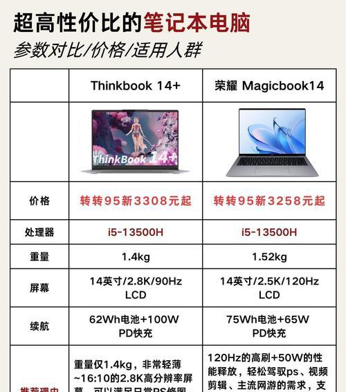办公台式电脑如何选择大内存？大内存选购要点有哪些？  第1张