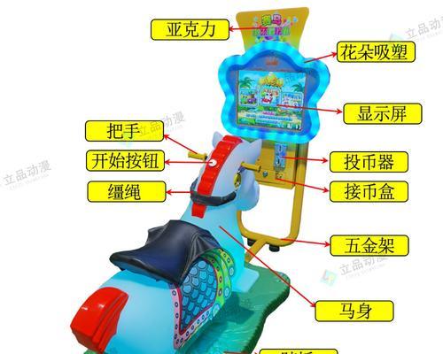 如何购买便宜的游戏机魔术盒？  第1张