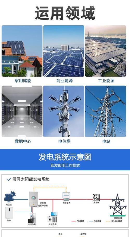 光优储能电源使用效果如何？购买时应注意哪些参数？  第3张