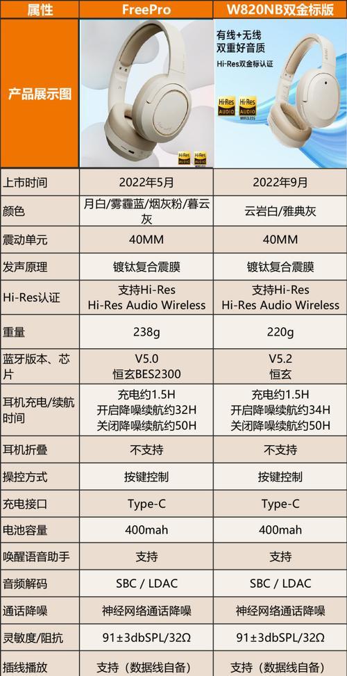 漫步者怎么连接电脑后再连手机？操作步骤是什么？  第1张