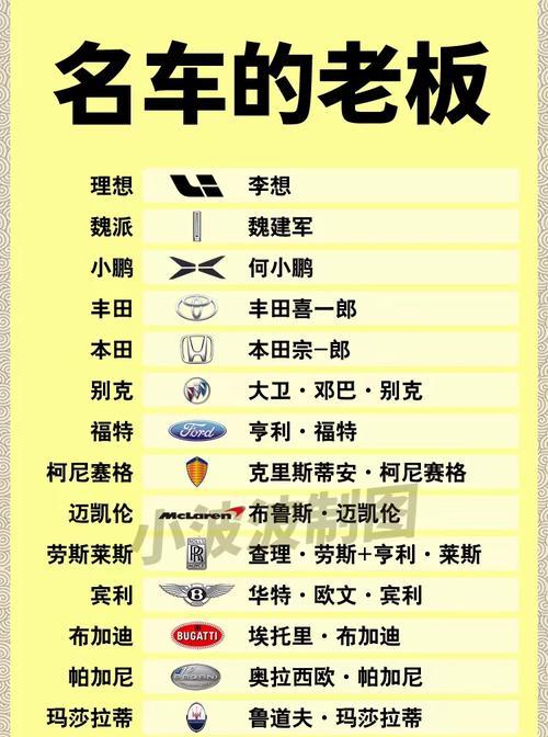 willys汽车中文名称是什么？有什么历史背景？  第3张