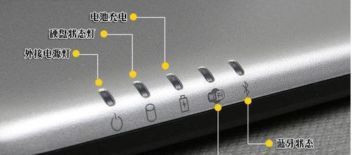 笔记本电脑电源收纳架的正确使用方法是什么？使用不当会怎样？  第2张