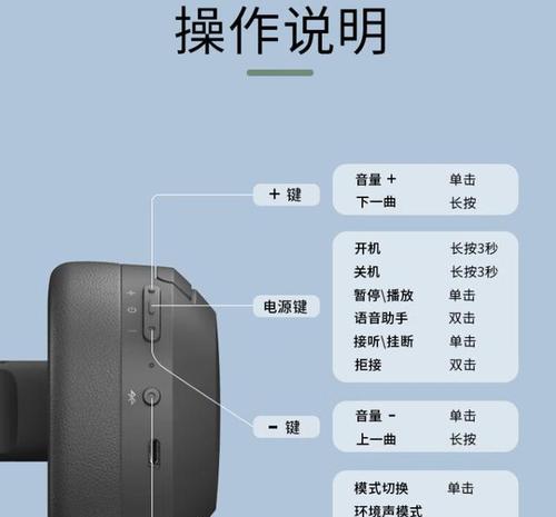 蓝牙耳机按钮如何连接？操作步骤是什么？  第2张