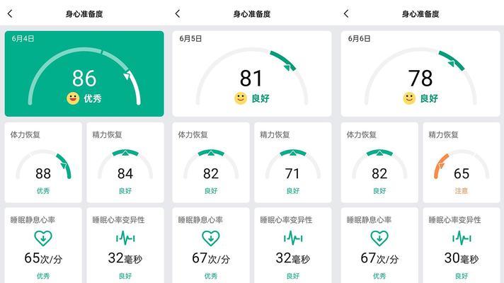 度享智能手表档次如何评定？  第1张