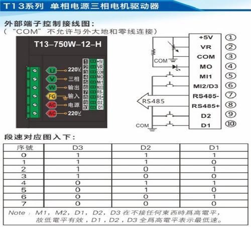 tr2s750w电源性能如何？tr2s750w电源值得购买吗？  第1张