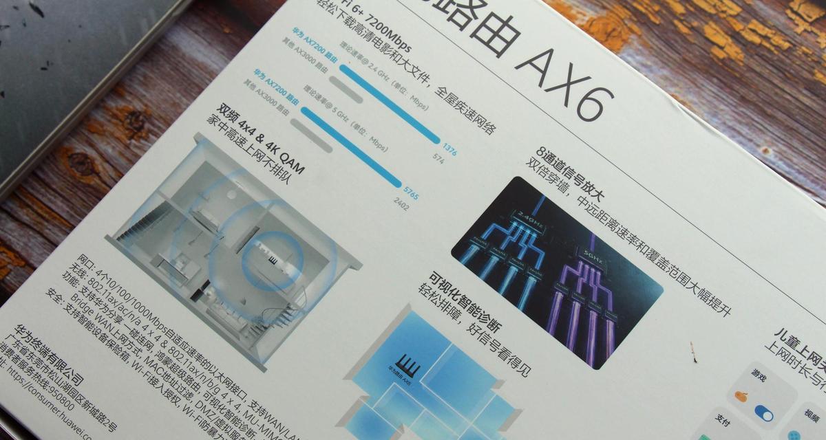 华为wifiAX6路由器设置步骤是什么？  第1张