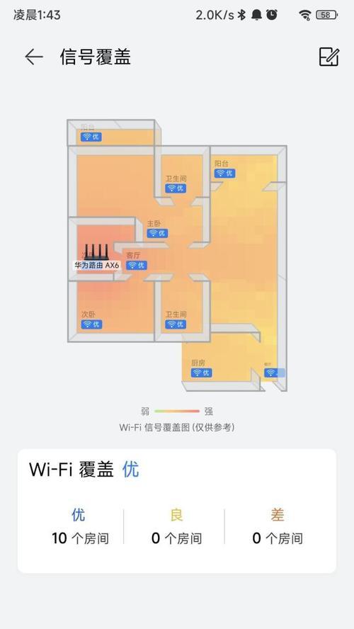 华为wifiAX6路由器设置步骤是什么？  第2张