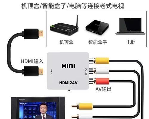 电视机箱和机顶盒的安装步骤是什么？需要哪些工具？  第1张